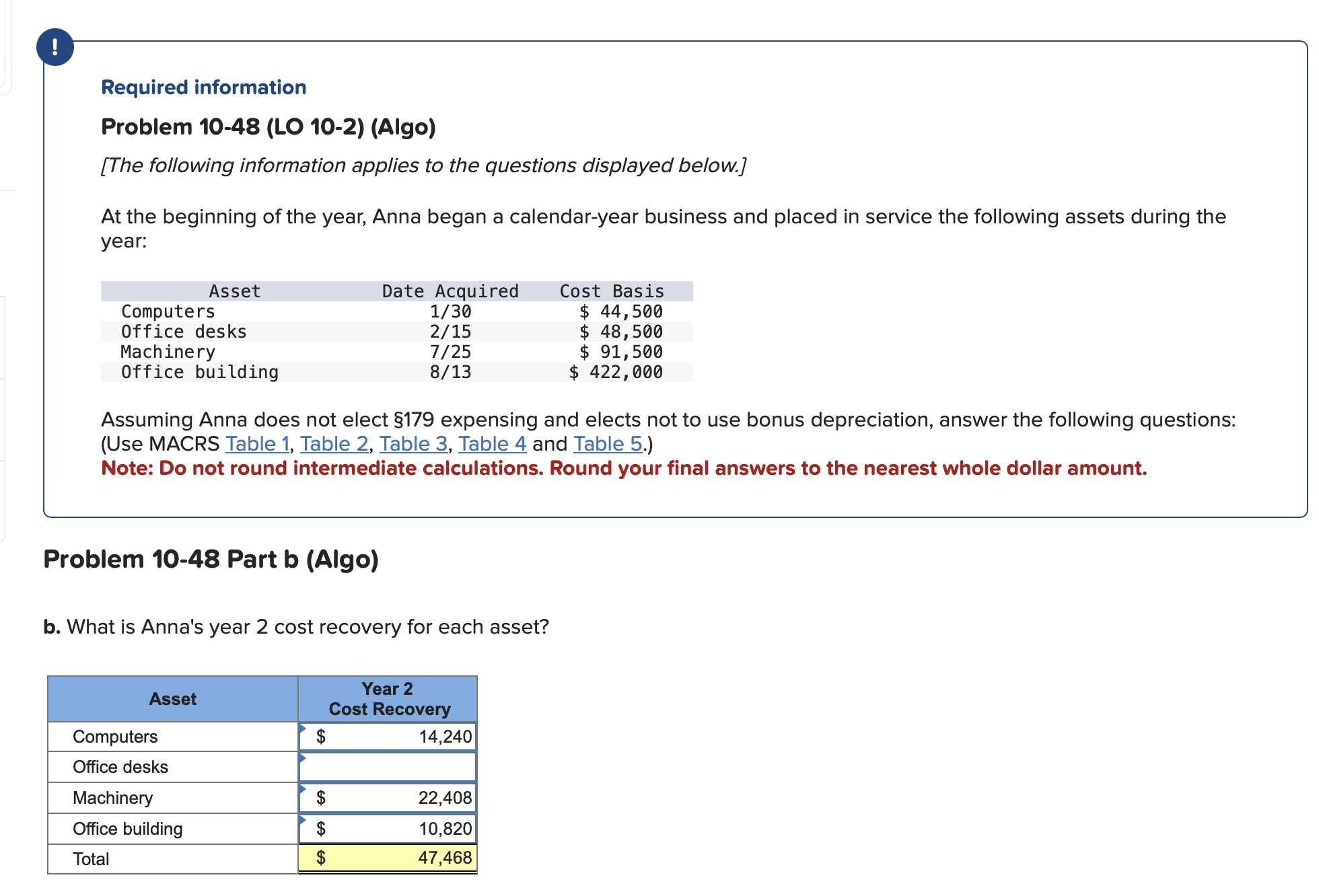  Required information Problem 10-48(LO 10-2)(Algo) [The following information applies to the
