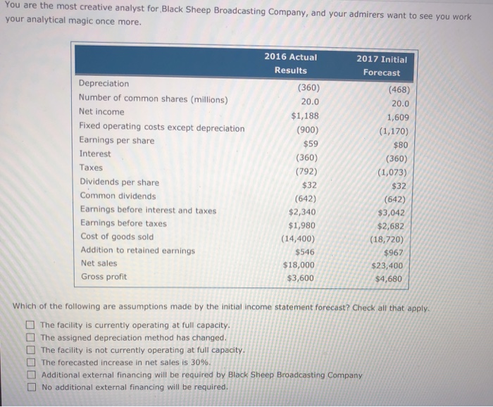  You are the most creative analyst for Black Sheep Broadcasting Company,