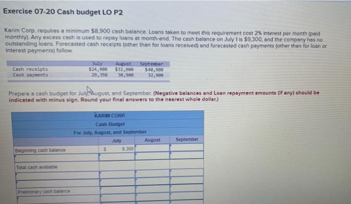  please help Exercise 07-20 Cash budget LO P2 Karim Corp. requires
