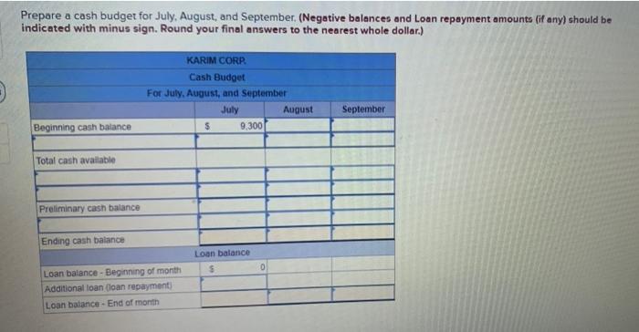 a minimum $8.900 cash balance. Loans taken to meet this requirement cost