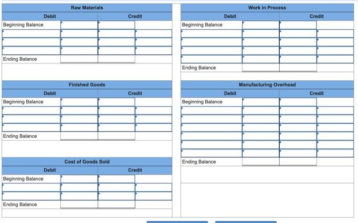 Company of Guandong, China, makes birdcages for the South China market. The