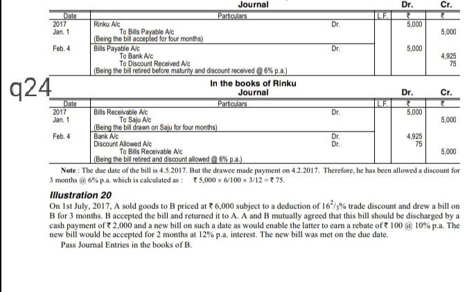 Dr. Dr. 924 LE 3 Date 2017 Dr. Journal Dr. Cr.