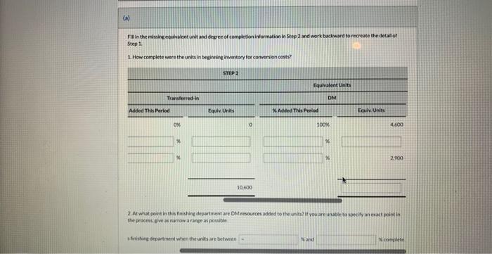 department, where conversion costs are added evenly throughout the process. The following