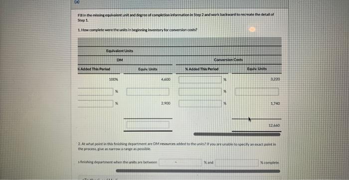 information is for Skysong Products' finishing department for the month of October.
