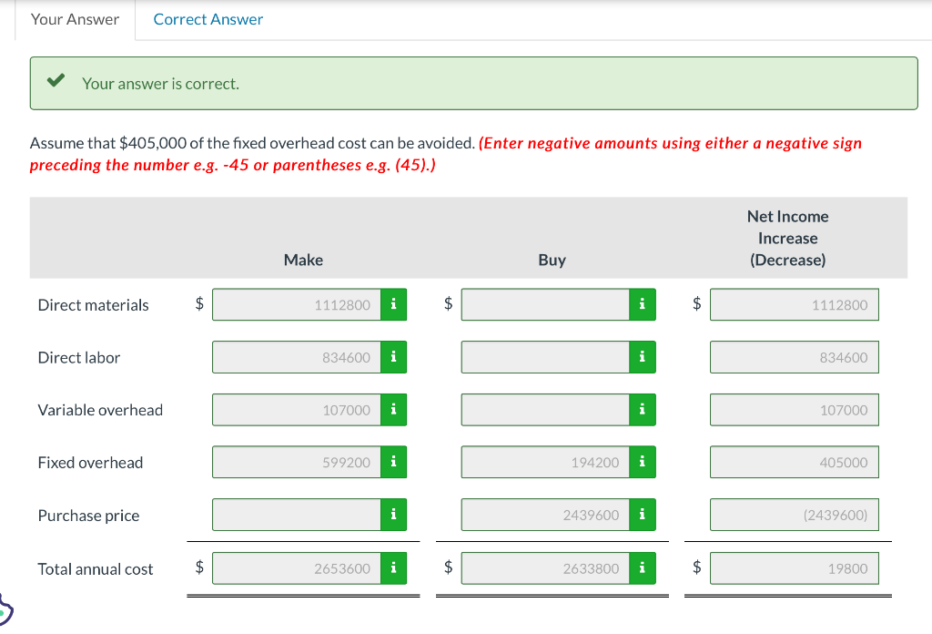 manufacture of Tri-Robo, a three-wheeled robot that can scan a home for