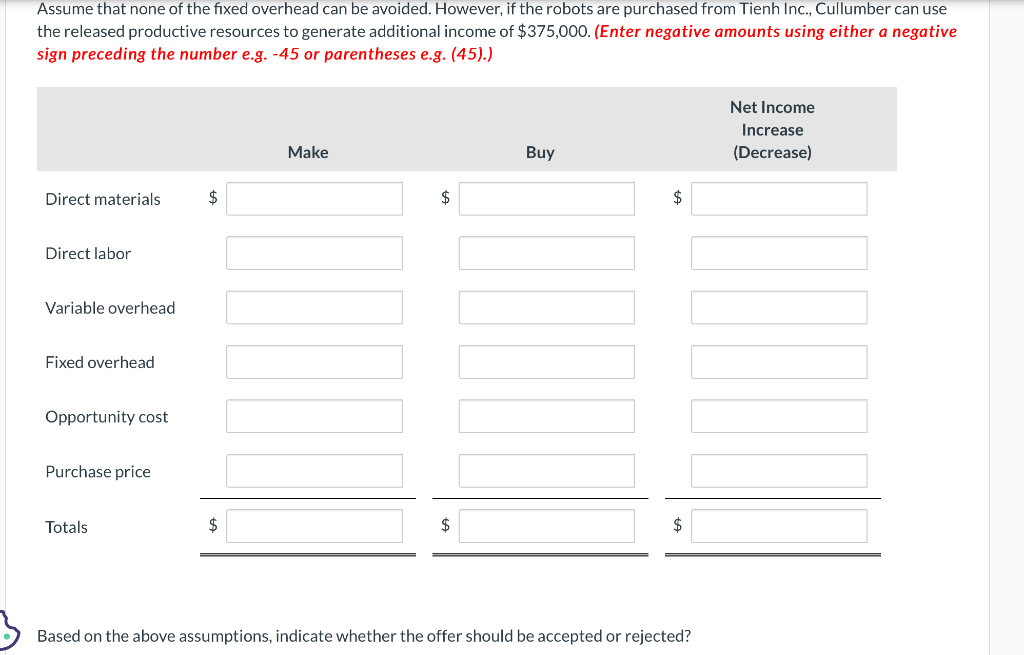 fires and gas leaks and then transmit this information to a smartphone.