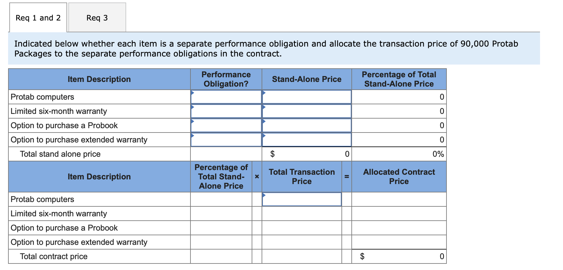 sales price of a Protab Package includes the following: - One Protab