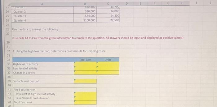 prepare a contribution format income statement After analyzing expenses, the company has