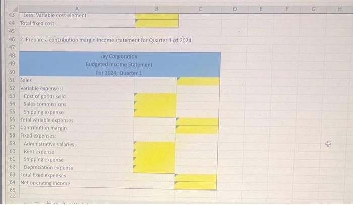 determined the following cost patterns. Shipping has been determined to be a