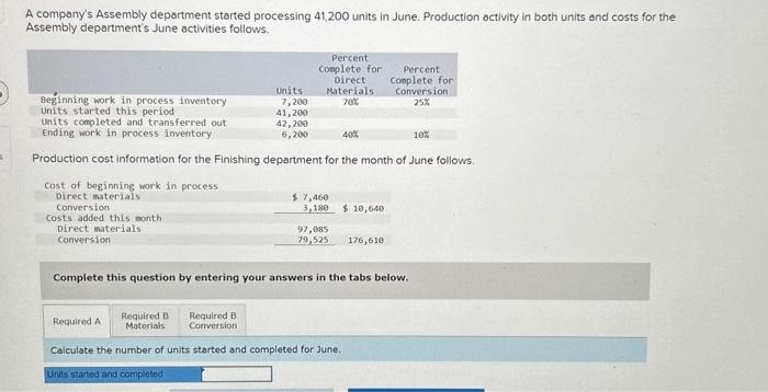  A company's Assembly department started processing 41,200 units in. June. Production