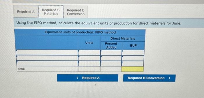 activity in both units and costs for the Assembly department's June activities