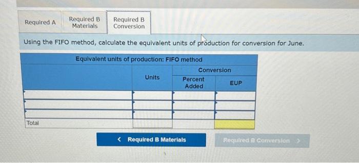 follows. Production cost information for the Finishing department for the month of