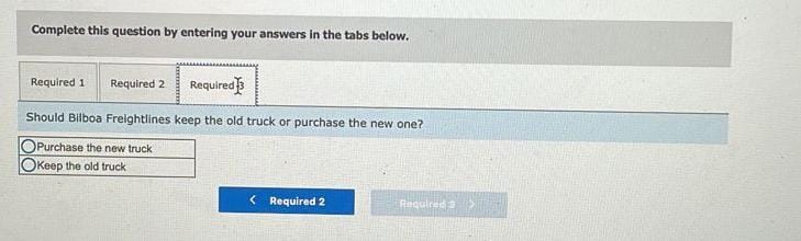 that it uses for intracity deliveries. The truck is worn out and