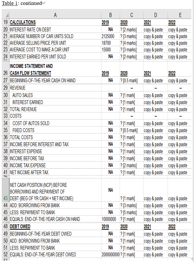 reference position. Star Motor Company has been successfully making autos and tricks