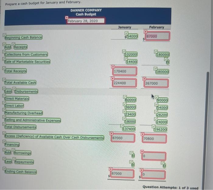 please help with the ones marked wrong in red! Prepare a cash