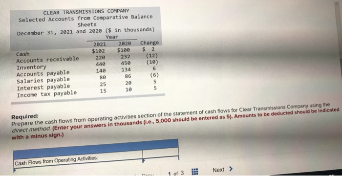of cash equivalent (LO21-3) Portions of the financial statements for Clear Transmissions