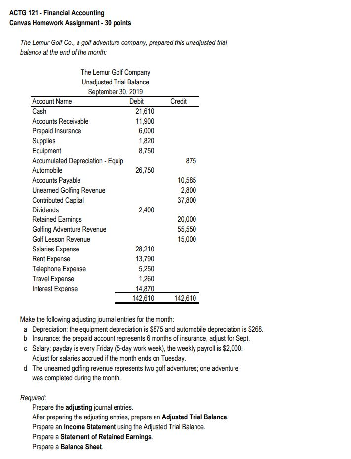 ACTG 121 - Financial Accounting Canvas Homework Assignment - 30 points
