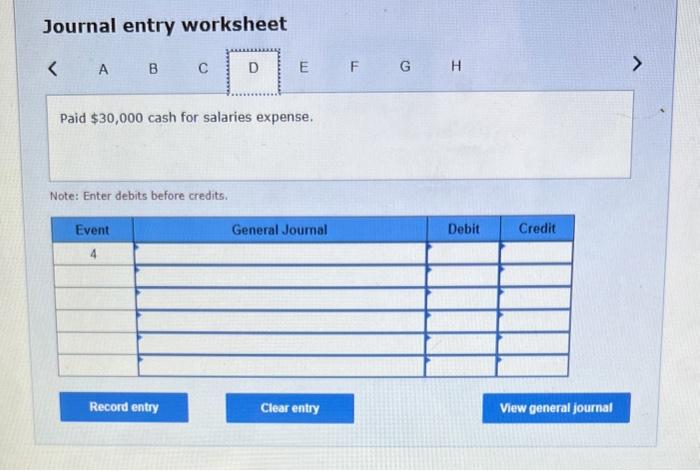 Received cash of $38,000 from the issue of common stock. 2. Performed