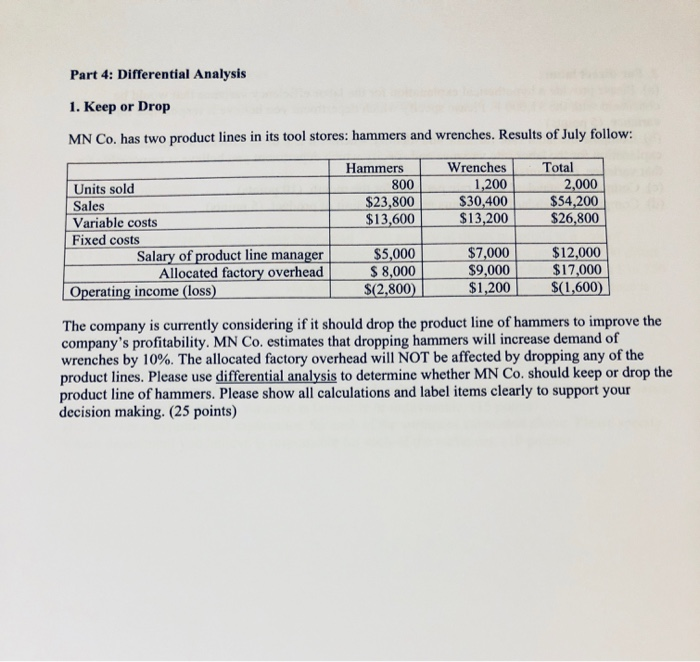  Part 4: Differential Analysis 1. Keep or Drop MN Co. has