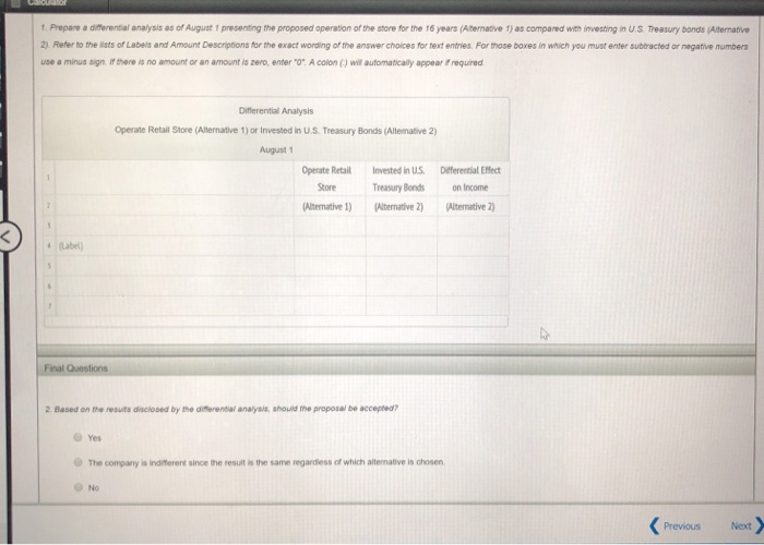 leasing a building and purchasing the necessary equipment to operate a reall