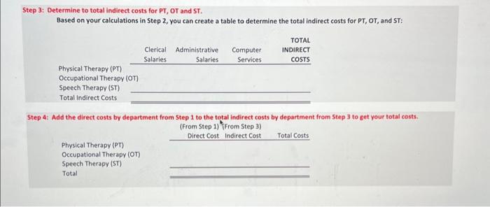 to the indirect costs using the template provided below. Please use the