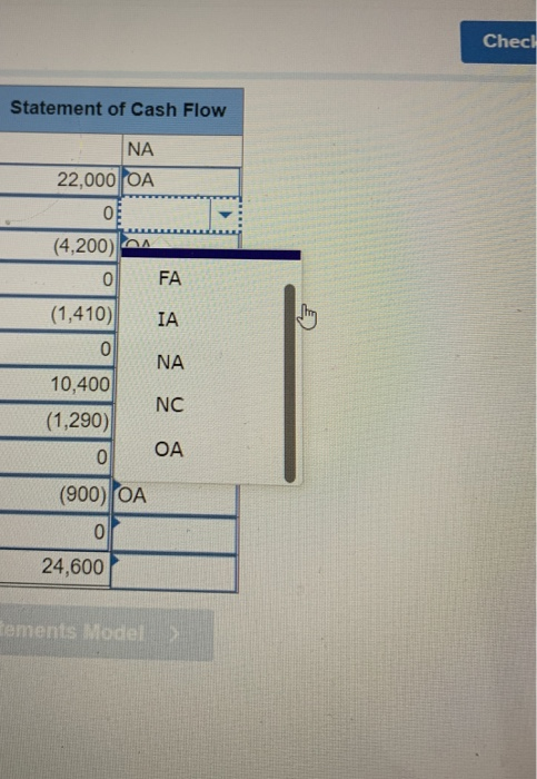 receivable. c. Paid $4,200 cash in advance for an insurance policy. d.