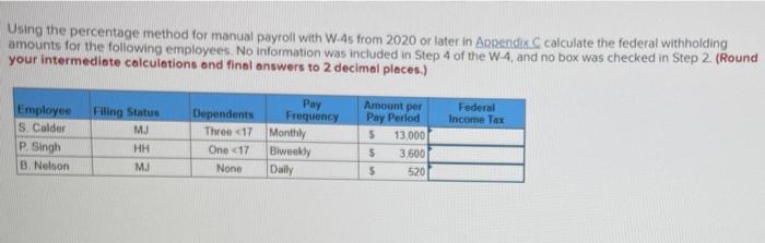  Using the percentage method for manual payroll with W-4s from 2020