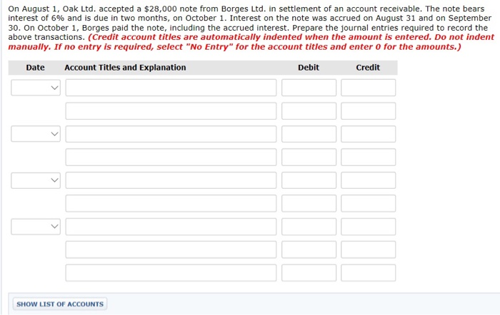  On August 1, Oak Ltd. accepted a $28,000 note from Borges