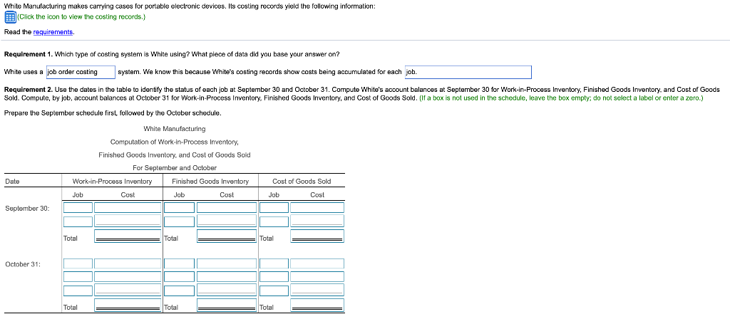 Job Costs Added No. Started Finished Sold at September 30 in October