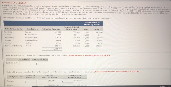  Problem 4-1A a e (Video) Combat Fire, Inc. manufactures steel cylinders