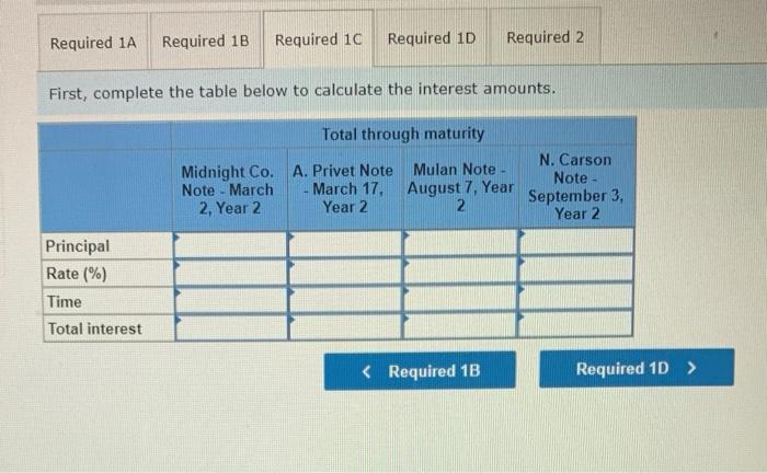 31 Made an adjusting entry to record the accrued interest on the