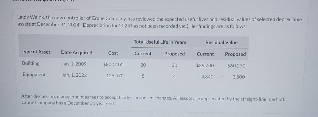 please answer the last question as soon as possible Lindy Weink, the