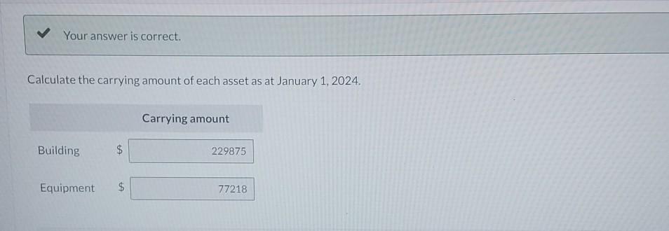 residual values of selected depreciable assets at December 31, 2024. (Depreciation for
