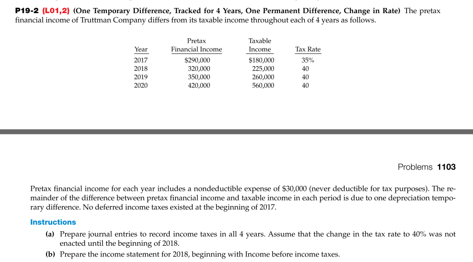 P19-2 (LOI,2) (One Temporary Difference, Tracked for 4 Years, One Permanent