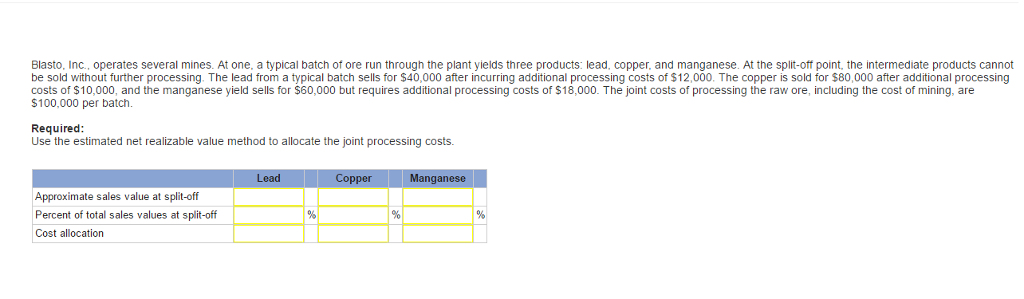  Blasto. Inc., operates several mines. At one. a typical batch of