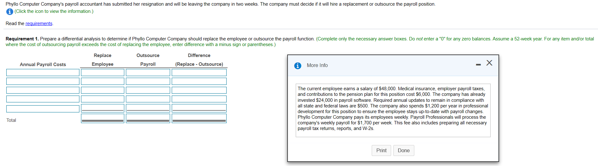 Please assist me with these prompts regarding the data below. Thank you