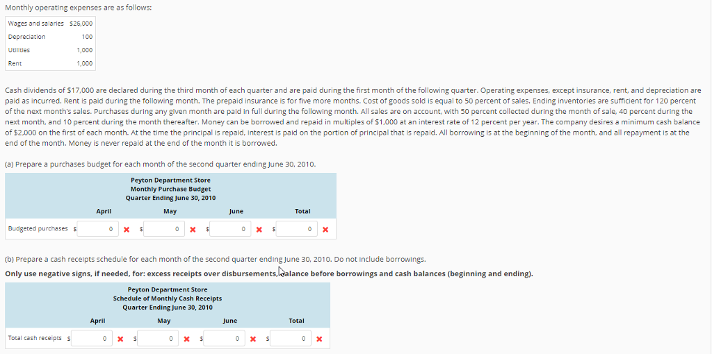 a Master Budget for a Merchandising Organization Peyton Department Store prepares budgets