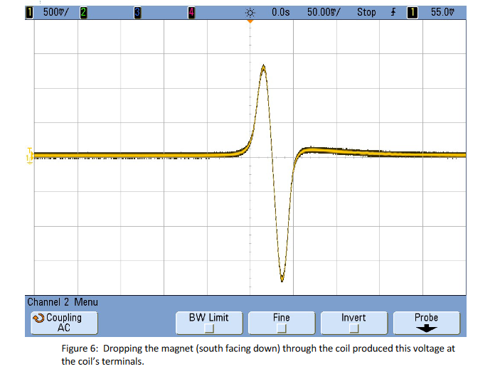 MY CALCUALTIONS HERE IS THE LAB APPARATUS Q: Assuming your ratio R=0,