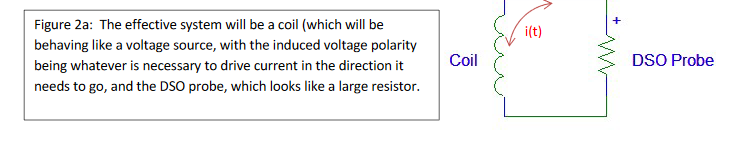 Using MATLAB, numerically integrate the induced voltage waveform. I1=inddt Ideally the value