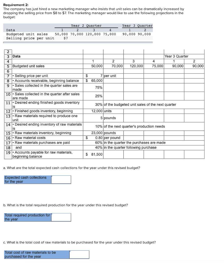 units. The required production for the year should be 274,000 units. The