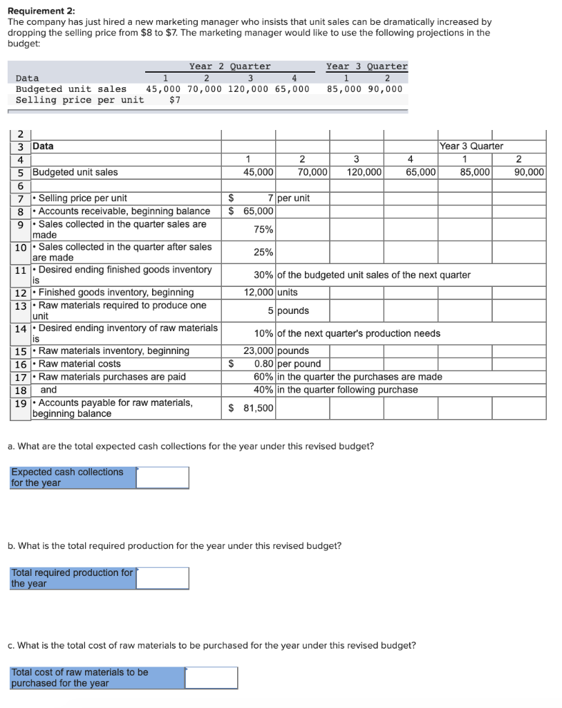 the year should be $1,095. . If you not get this answer,