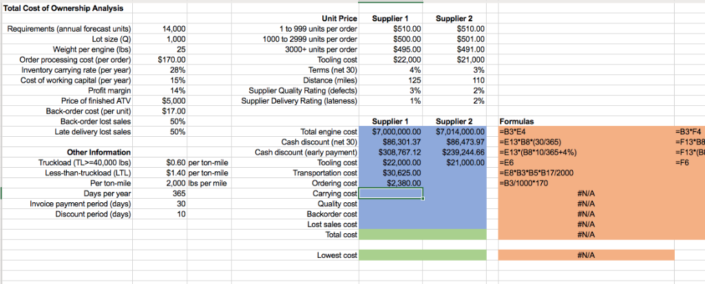 on the bottom but I was unsure if I was doing it