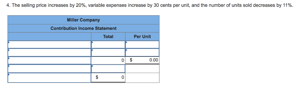 Prepare a new contribution format income statement under each of the following