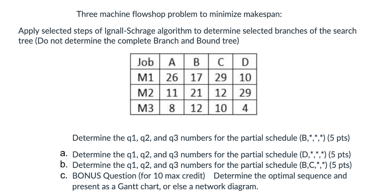  Three machine flowshop problem to minimize makespan: Apply selected steps of