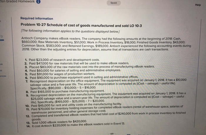  Ten Graded Homework Saved Help Required information Problem 10-27 Schedule of