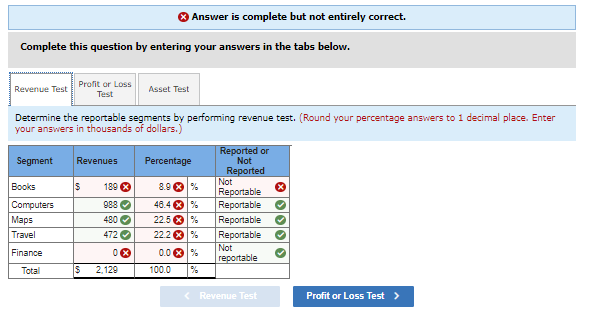 Mason Company has prepared consolidated financial statements for the current year and