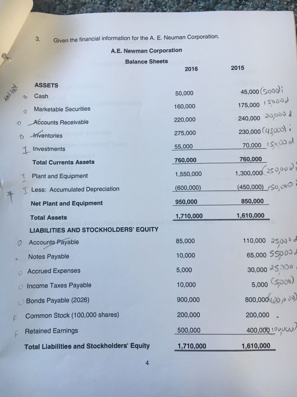 3. Given the financial information for the A. E. Neuman Corporation.