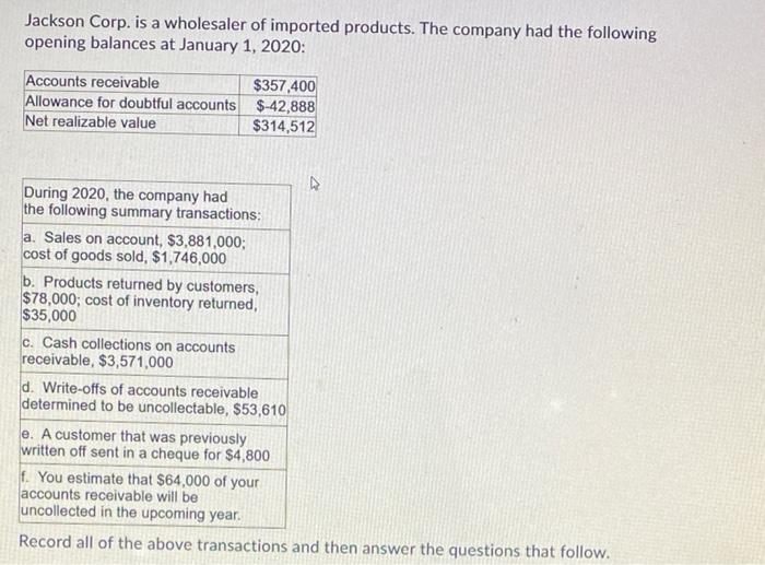 Receivable b) Decrease Allowance for Doubtful Accounts c) No entry required d)