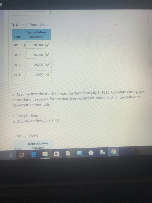 2015, Roth, Inc. purchased a laser cutting machine to be used in
