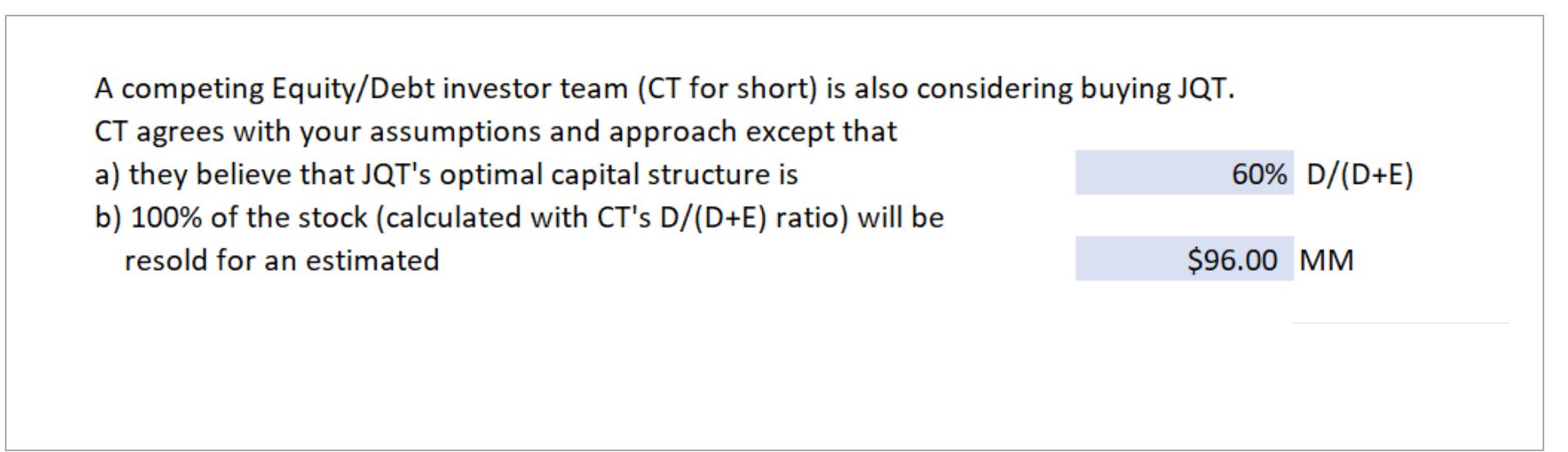 Introduction Just Q Tips (JQT) is a profitable, debt free entity, operating